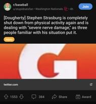 Reddit Post